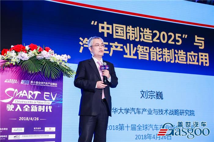 ȫ܇(ch)a(chn)I(y)(hu),Ї(gu)2025,I(y)4.0