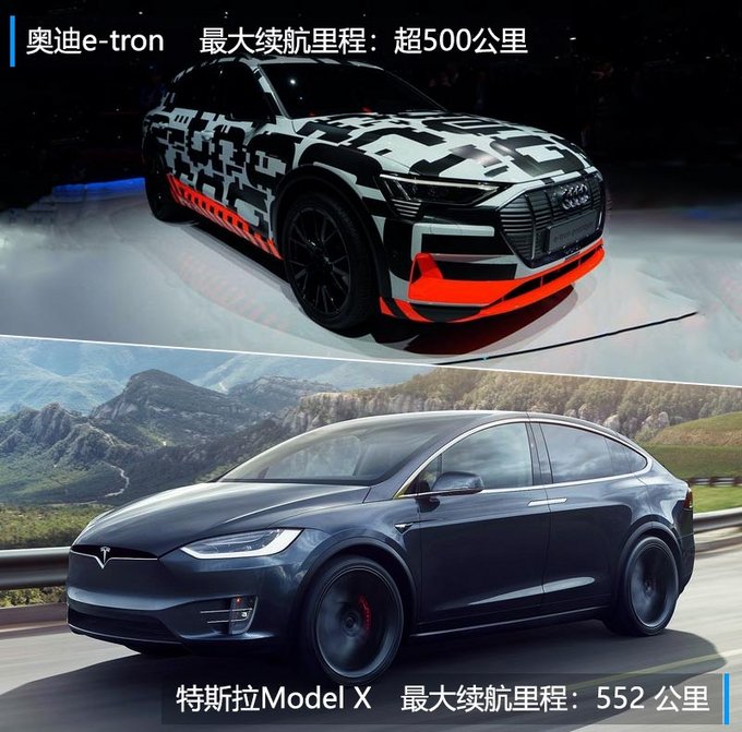 SUVW,늄(dng)SUV˹