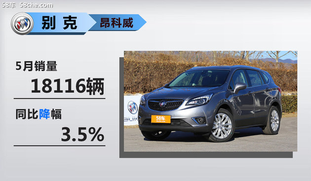 NN,SUV