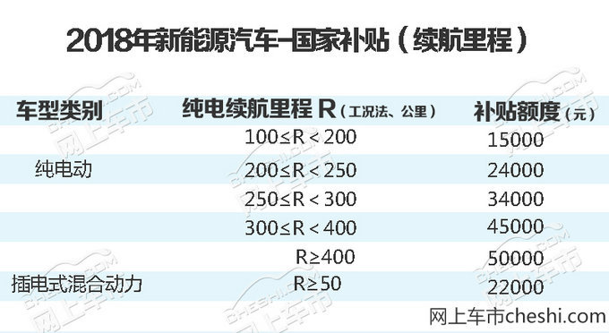SUV|ϼ늄(dng)SUV,m(x)
