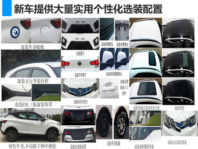 SUV|ϼ늄(dng)SUV,m(x)