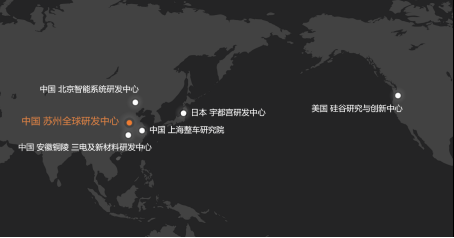 c܇ceoa(chn)Ʒǰl(f)չ966.png